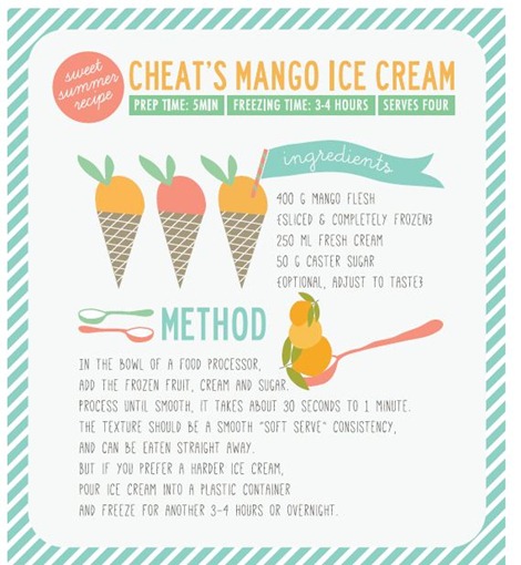 Mango Ice Cream Recipe Printable from The Pretty Blog
